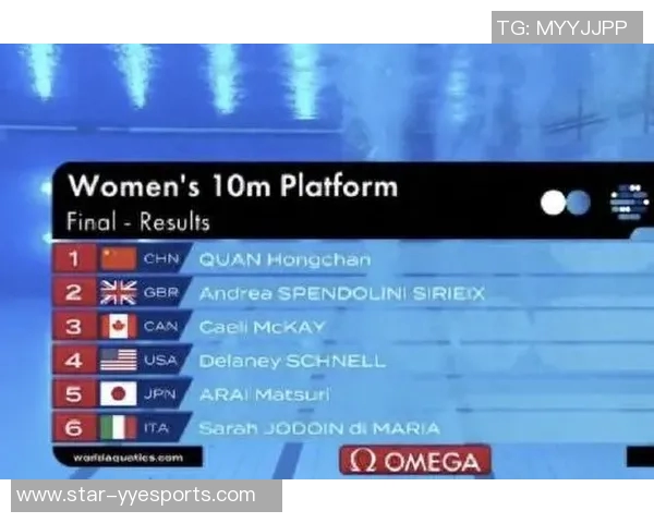 LNG战队在S15电竞世界冠军杯中的拼搏历程与荣耀时刻回顾 LNG战队在S15电竞世界冠军杯中的拼搏历程与荣耀时刻回顾