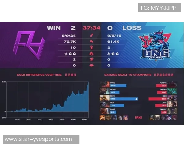 RNG战队荣登电竞比分王者荣耀战术排行榜第一名的背后故事与分析