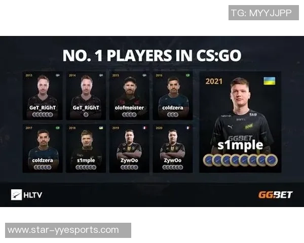 电竞比分聚焦CSGOTES心理素质探讨与竞技表现的关系分析 电竞比分聚焦CSGOTES心理素质探讨与竞技表现的关系分析