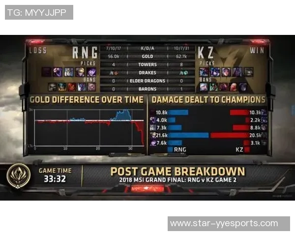 S15LOL比分专访周强揭秘王者荣耀成功秘诀与未来发展方向 S15LOL比分专访周强揭秘王者荣耀成功秘诀与未来发展方向