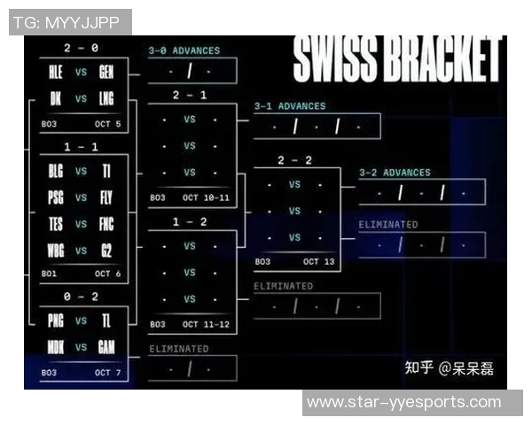 电竞赛后复盘V5与BLG对决的实时数据分析与经验总结 电竞赛后复盘V5与BLG对决的实时数据分析与经验总结