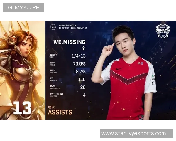 电竞比分英雄联盟意识排行榜揭晓WE战队荣登第八名引发热议