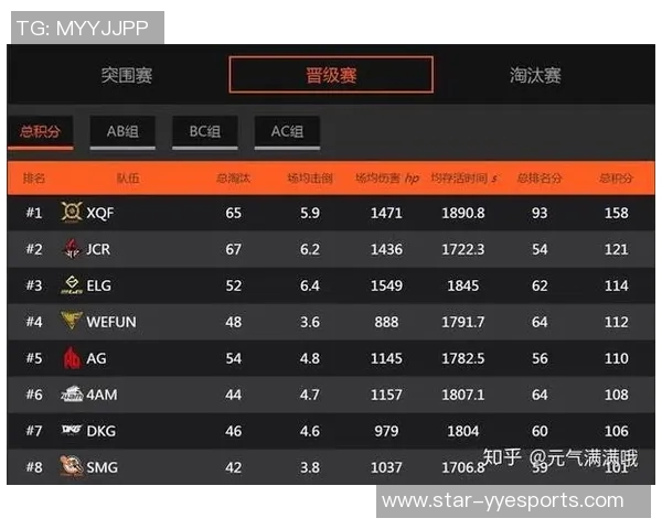 深入探讨FPX战队在比赛中的数据分析与团队配合表现