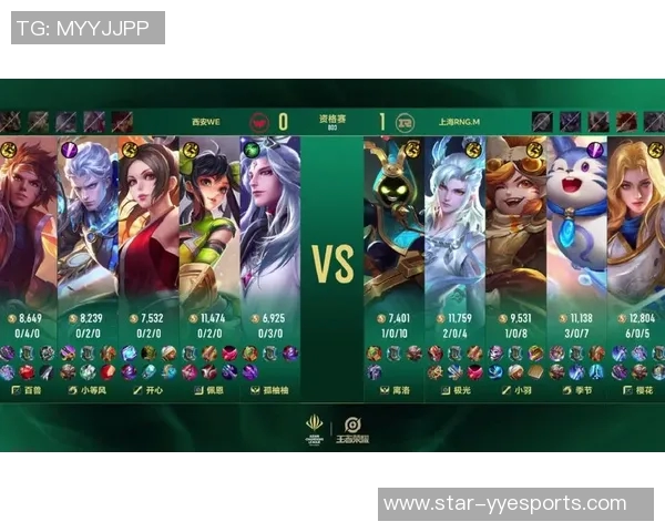 电竞新闻王者荣耀RNG边路渗透策略分析及其对比赛结果的影响探讨